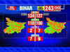 Bihar poll results 2020: NDA extends lead to around 127 seats