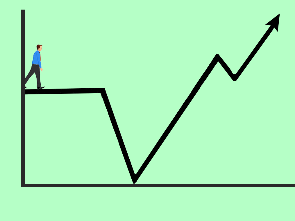 bitcoins Highbeta stocks return 100 since March crash. But bet on volatility only if you can