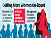 Getting more inclusive: Women now hold 17% board positions in India Inc