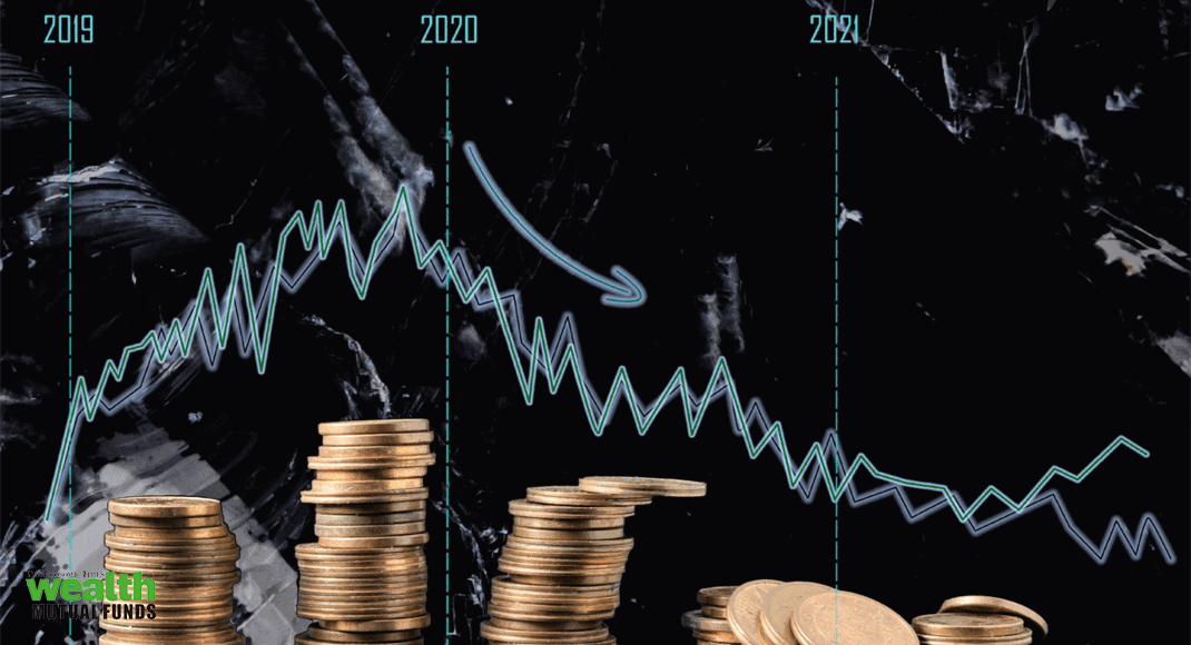 Debt Mutual Funds: 'Debt mutual funds not likely to give high returns in 2021' - Vimarsana News