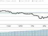 Petronet LNG Ltd.