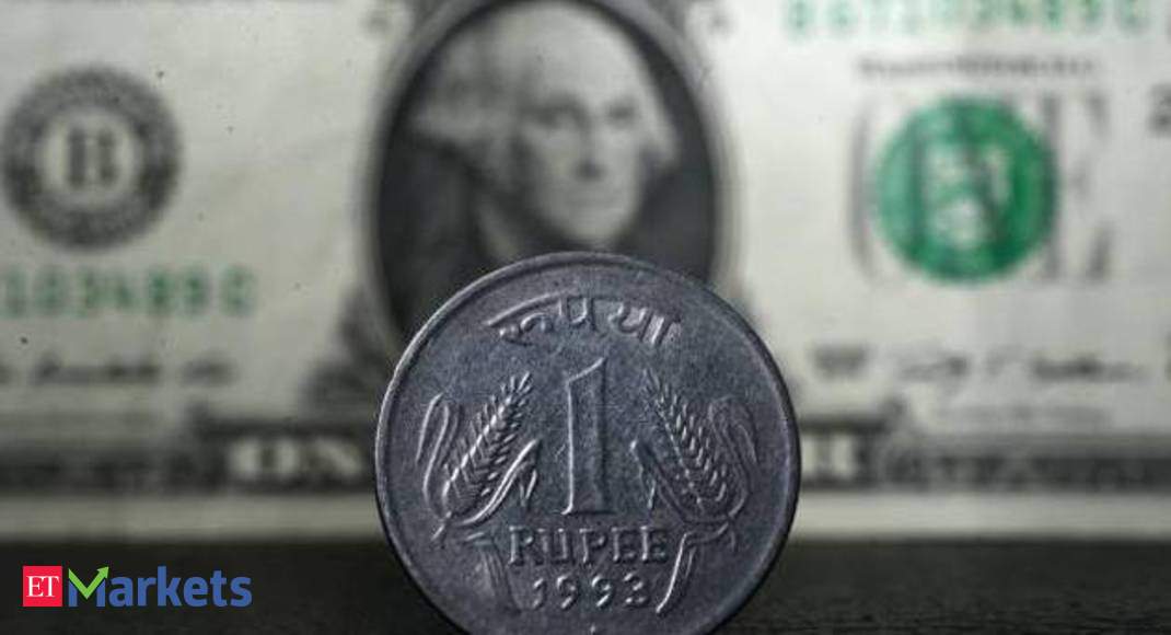 dollar indian rupee