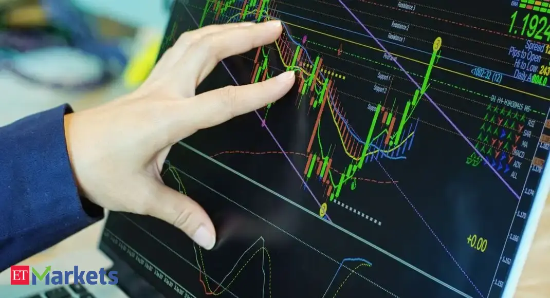 Nifty Analysis: Tech View: Don't read too much into the moving averages; Nifty showing strength - Vimarsana News