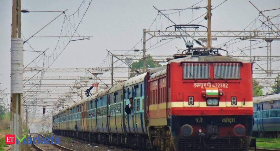 Irctc Share Price Buy Irctc Target Price Rs 1780 Kotak Securities The Economic Times