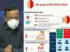 Study shows 50% of people in India don't wear masks, only 14% wear them properly: Lav Agarwal, MoHFW