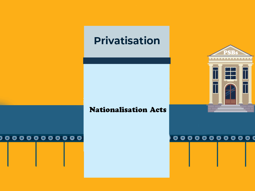 Harmonise, prioritise, and then privatise: a definitive guide to divestment of public-sector banks