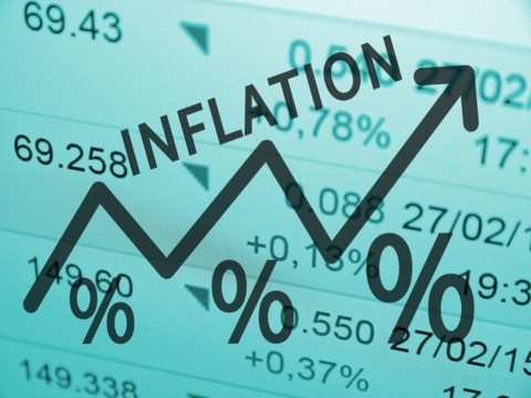 Inflation: Explained: Why inflation risk is growing in India - You can't live with it, you can't live without it | The Economic Times
