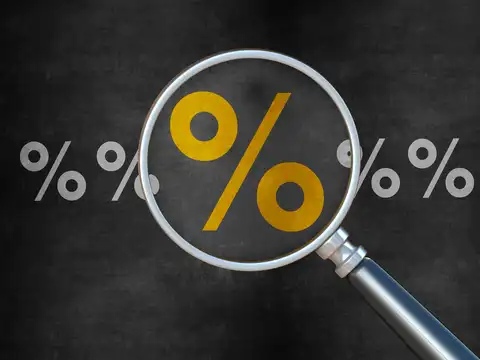 Rate outlook: What the dot-plot says