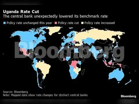 ​Emerging Markets