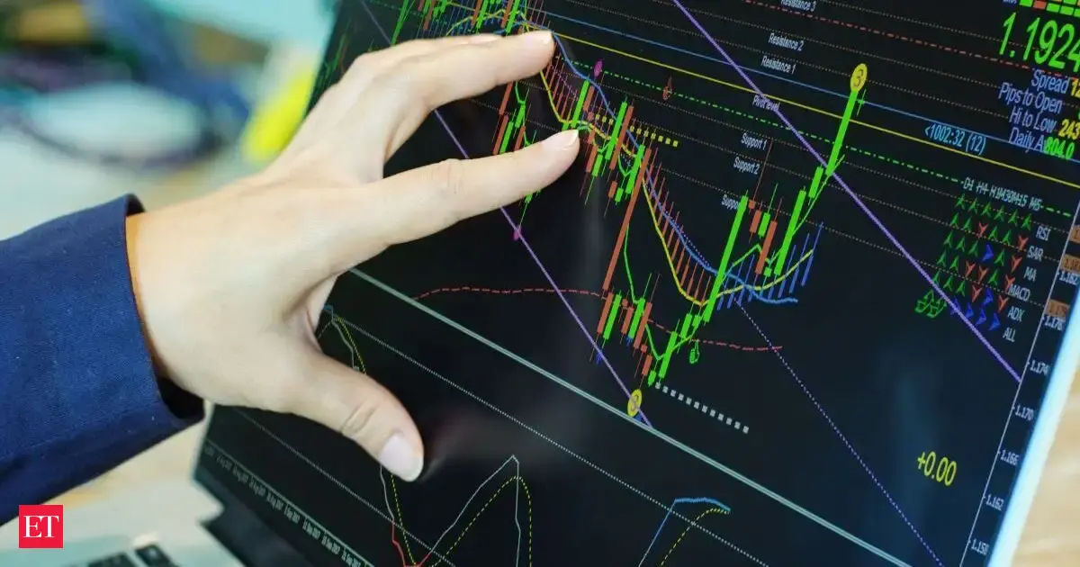 Info Edge Share Price Info Edge Share Price Down 2 42 Per Cent The 