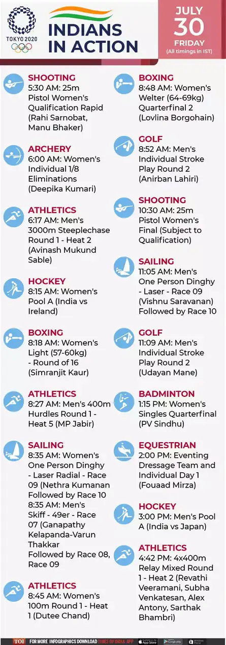 India's Olympic events for the day