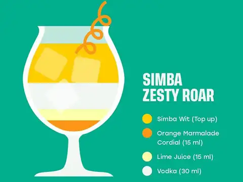 ​Zesty Roar
