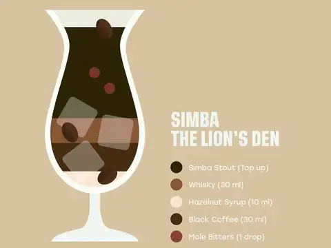 ​The Lion&rsquo;s Den