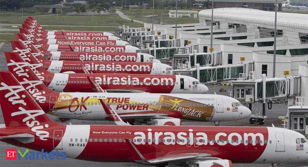 Airasia share price