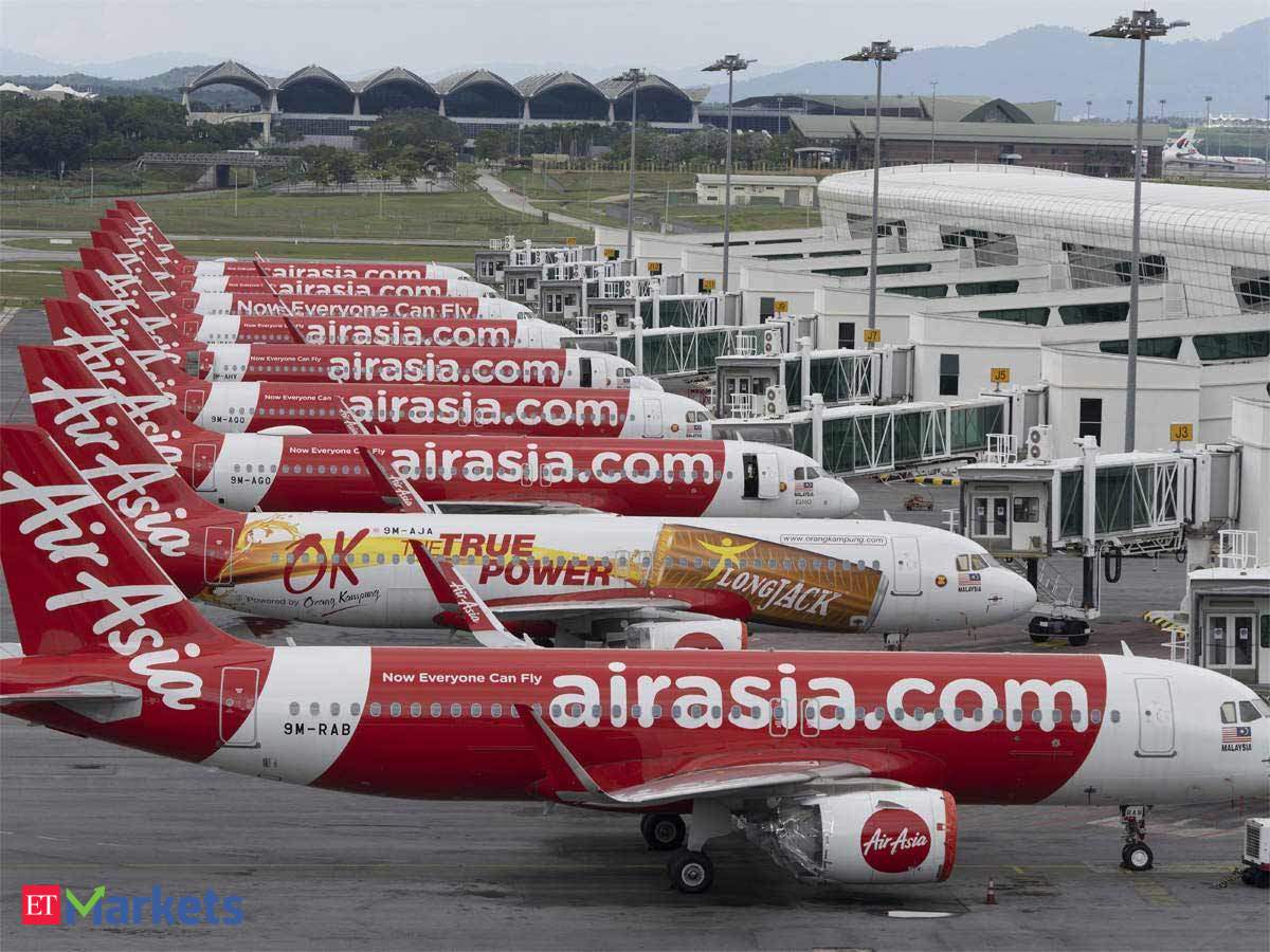 Price airasia history share 5296