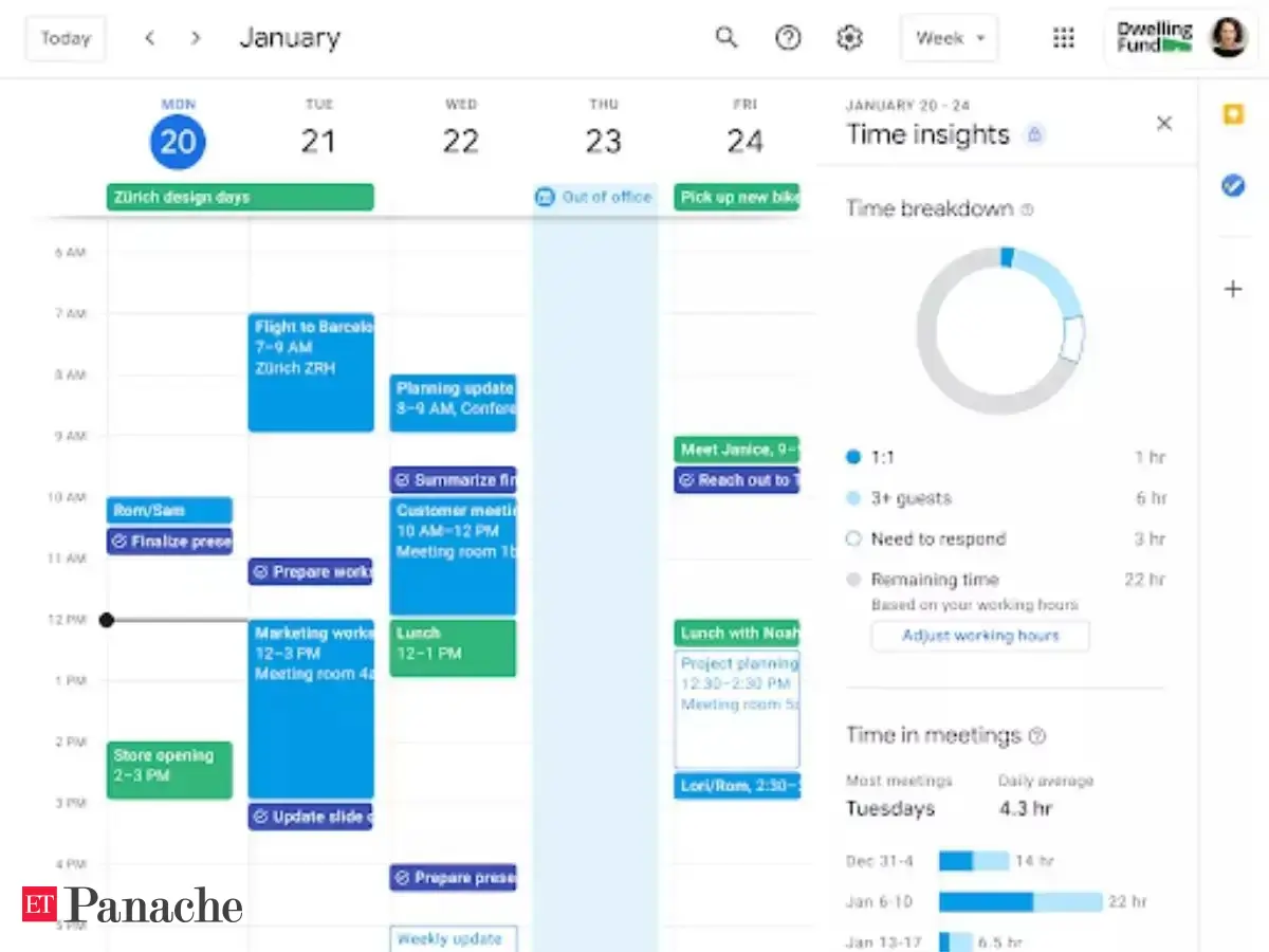 Google Calendar New Feature: Back-to-back virtual calls? Google Calendar  rolls out 'Time Insights' feature to track how much of your work time is  spent in meetings - The Economic Times