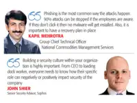 sophos: Latest News & Videos, Photos about sophos | The Economic ...