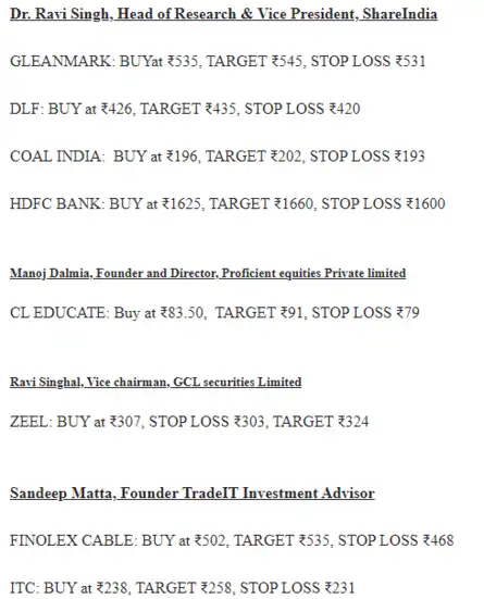 8 intraday stock recommendations