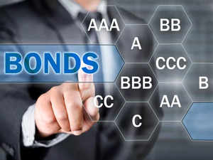Dynamic Bond Fund