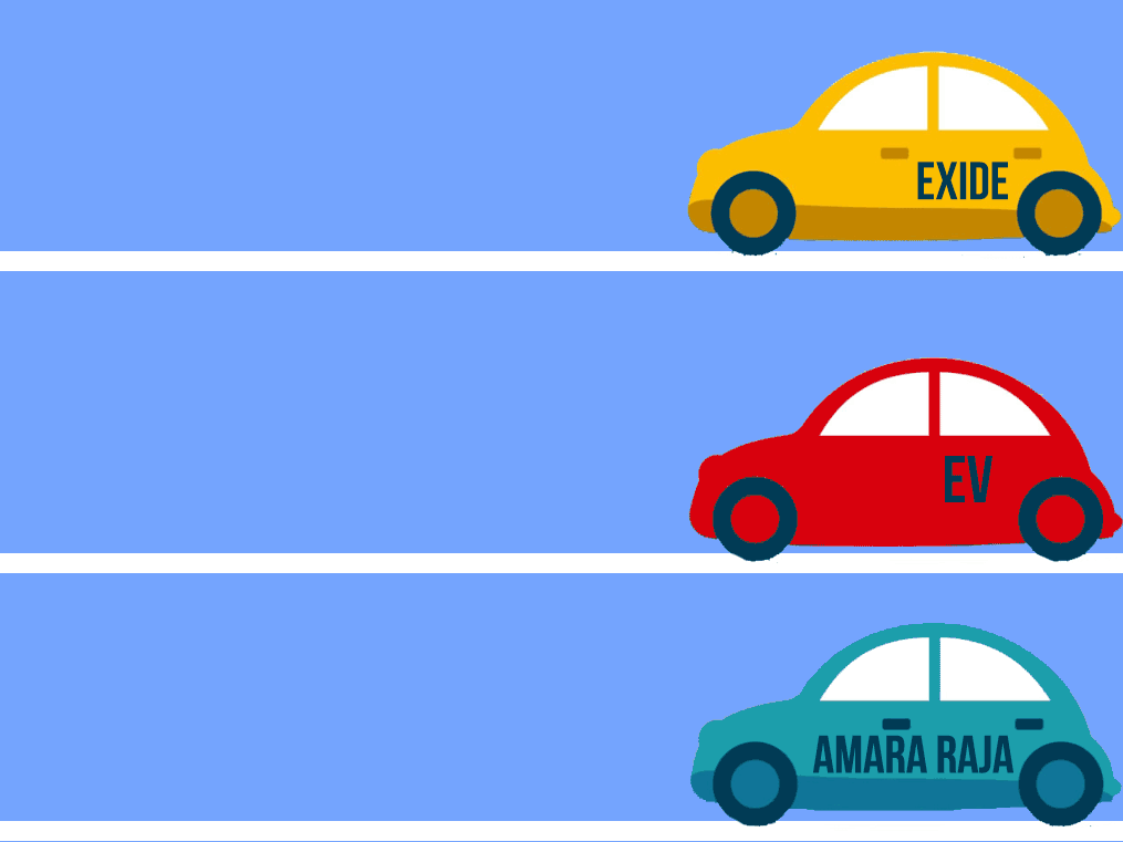 Are EV-ready Indian markets punishing Exide and Amara Raja stocks for being old school?