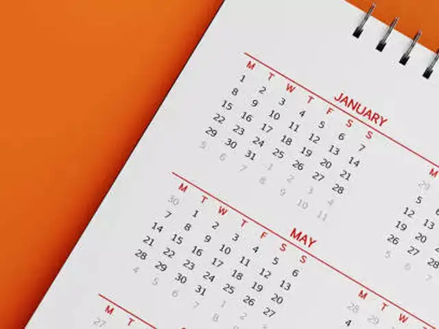 ​How many times can the date of birth be updated?