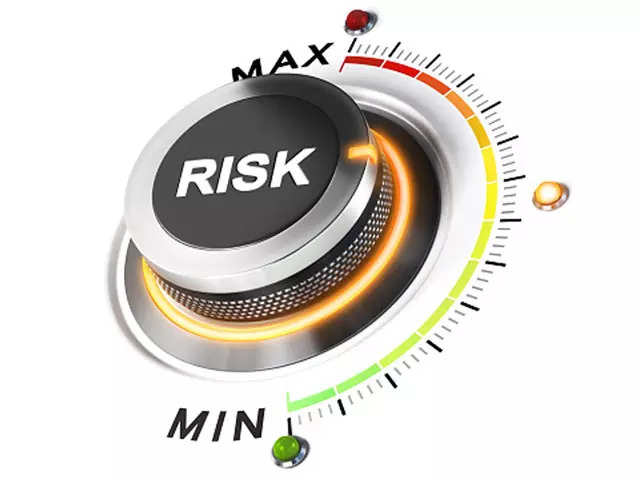 ​Know your risk appetite
