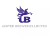 UBL challenges Rs 752 crore CCI penalty before NCLAT