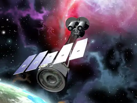 Eyes in the sky
