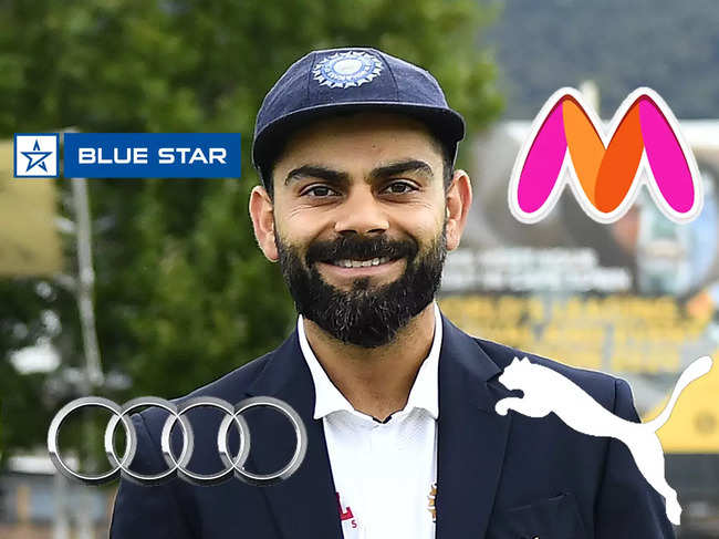 Audi, Puma, Myntra and others show full support for Brand Kohli