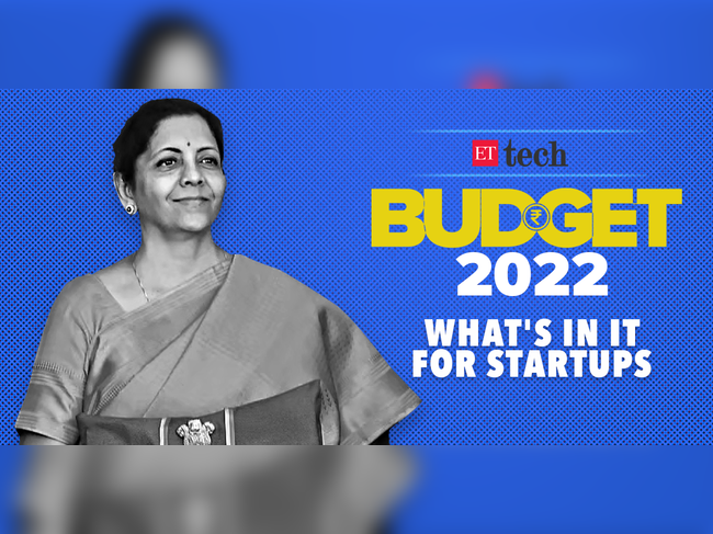 Budget 2022