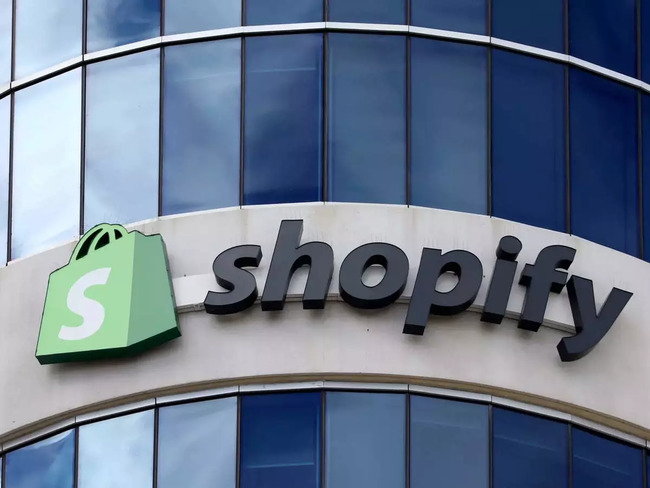 Shopify share price