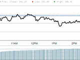 SKS Microfinance