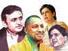 Exit polls predict BJP win in UP, AAP in Punjab; advantage BJP in Uttarakhand, Goa, Manipur