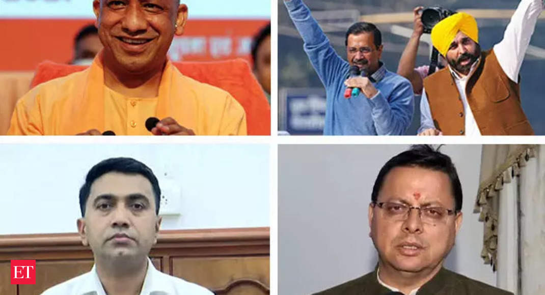 Election results 2022: Massive AAPset in Punjab, BJP all set to retain four states - The Economic Times Video | ET Now