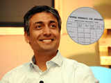 Rishad Premji posts picture of 'rare find' from Wipro archives, netizens get in evaluation mode