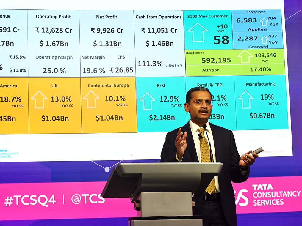 From Infosys to HCL, employee costs are squeezing IT margins. So, why is TCS setting its bar high?