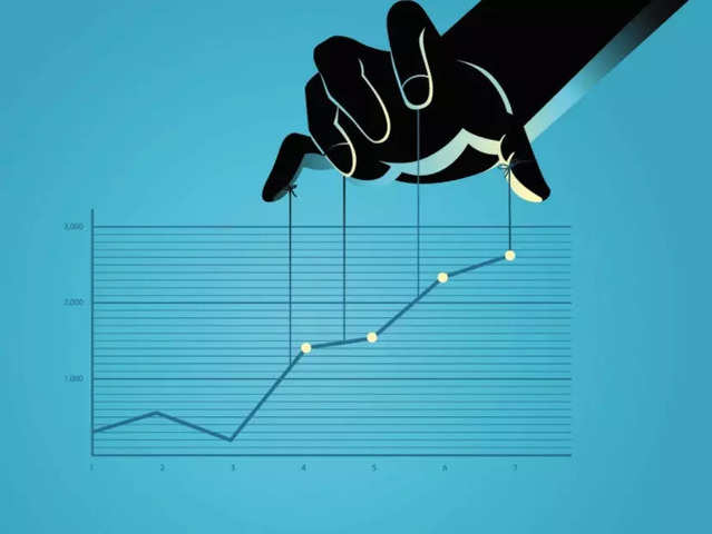 Manali Petrochemical| Master Score B