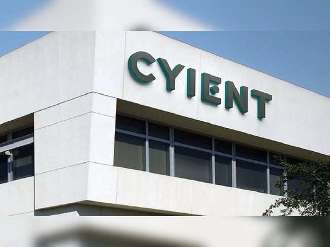 cyient