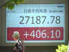 Japan's Nikkei ends flat; U.S. inflation concerns weigh