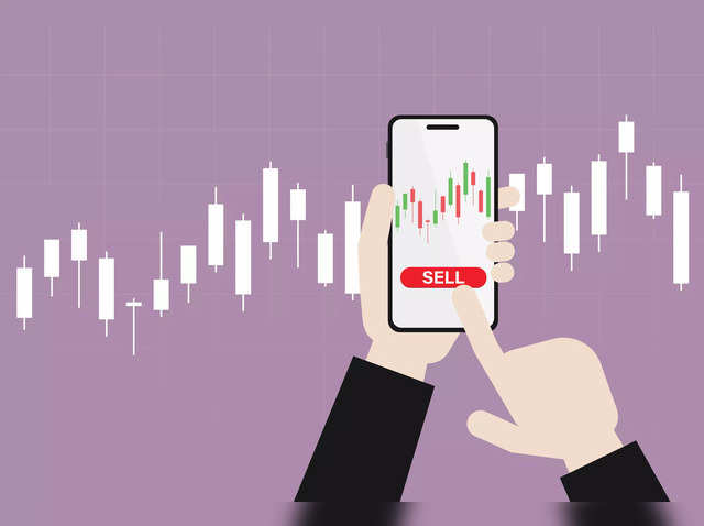 Cholamandalam Financial Holdings (Future)