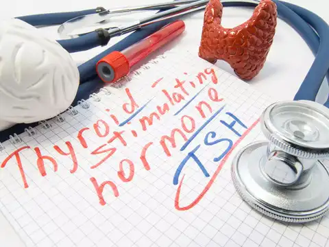 ​Thyroid-stimulating hormone (TSH)