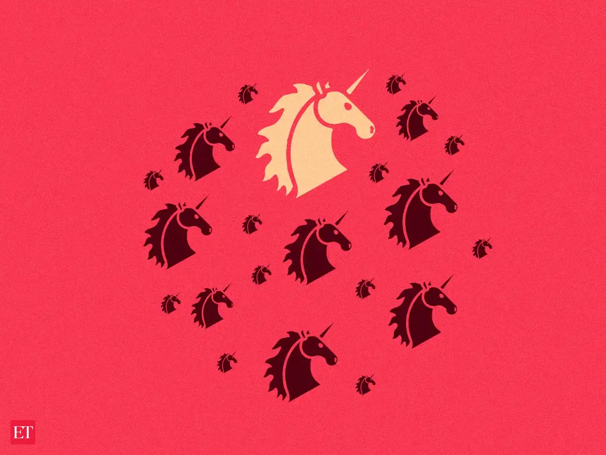 Unicorns: Over 50K startup employees 