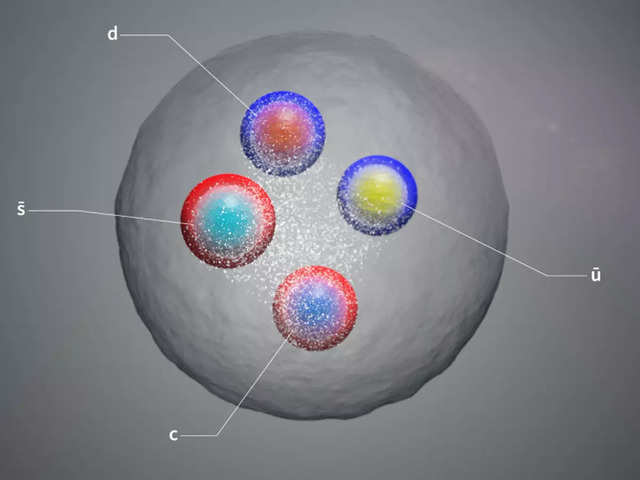 ​What are quarks?