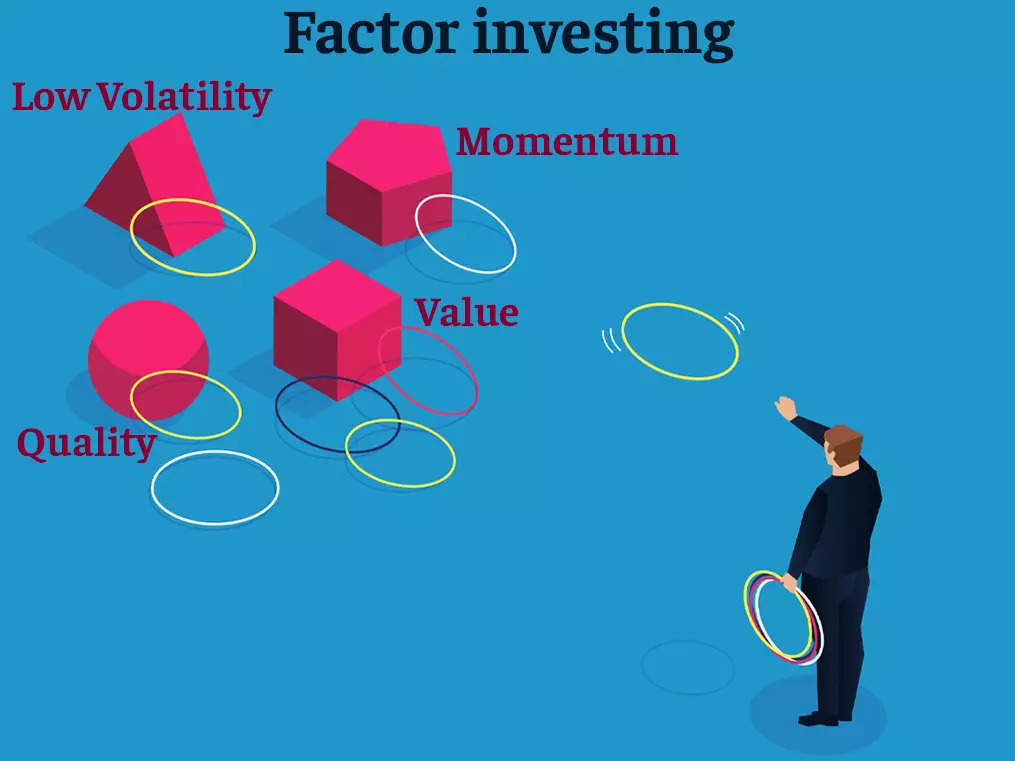 Value or momentum? How investing in highly uncorrelated factors for long helps reap rewards