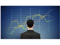 Stock trading framework: 4 steps to deal with the problem of plenty