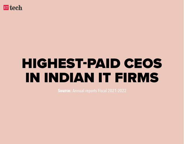Highest-paid IT CEOs in India
