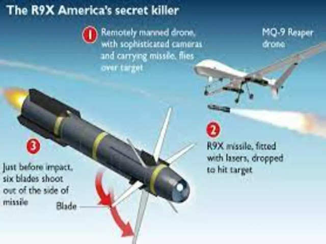 The quantity of US hellfire missiles is unknown