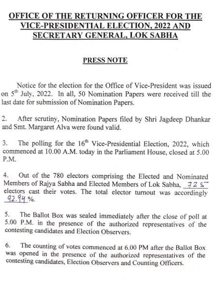 NDA's Jagdeep Dhankhar duly elected to the Office of the Vice President of India