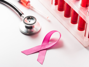 What is Triple negative breast cancer