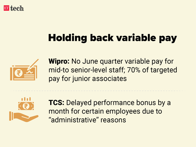 Holding back the variable pay